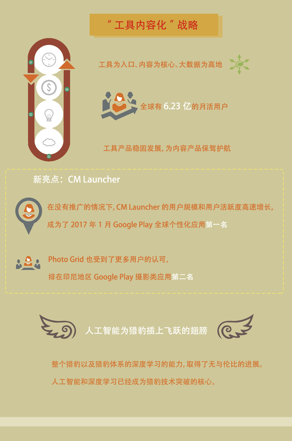 快手刷双击0.48元100个双击（快手刷双击秒刷自助低,快手刷双击001元100个双击）