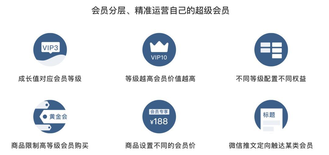 超级会员代刷网(超级会员代刷网站) 超级会员代刷网(超级会员代刷网站)