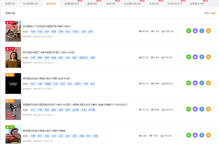 快手一元100赞（快手一元100赞如何买）