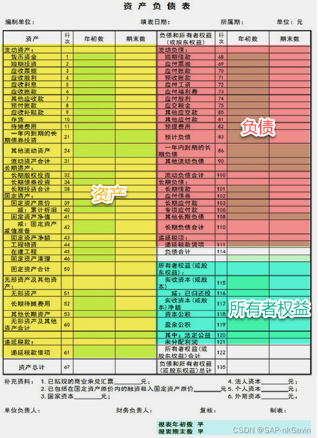 qq空间刷业务网站平台的简单介绍