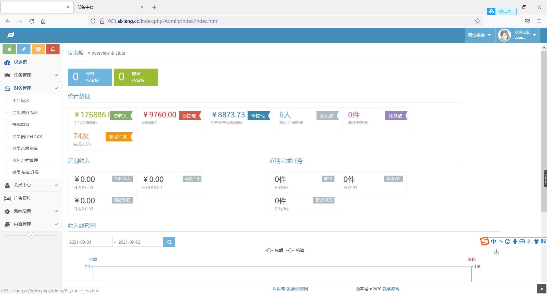 全网最低刷网站24小时的简单介绍 全网最低刷网站24小时的简单介绍