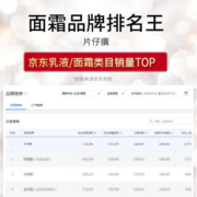 六月代刷网(2020代刷网排行) 六月代刷网(2020代刷网排行)