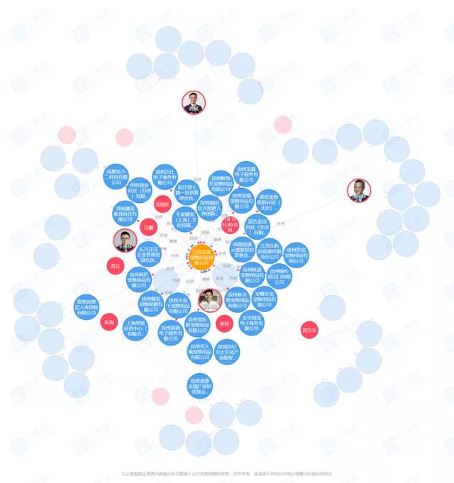 关于快手代刷赞的信息