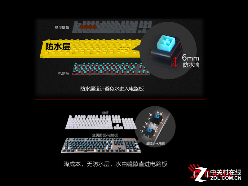 光速代网（光速业务网）