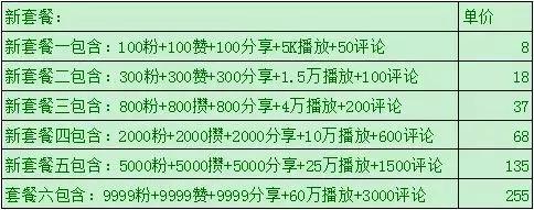 低价刷快手(卡盟24小时自助下单免费) 低价刷快手(卡盟24小时自助下单免费)