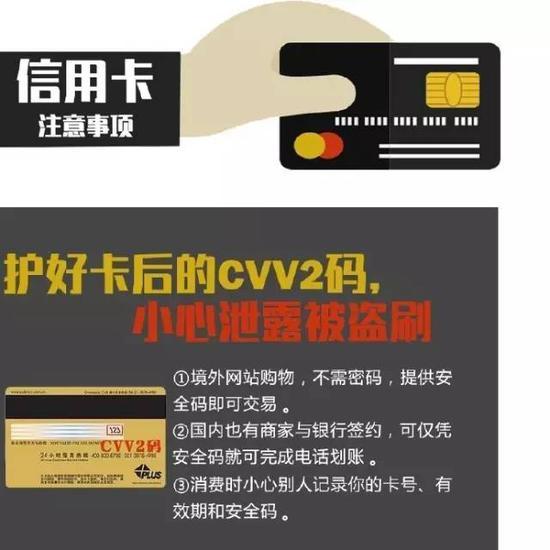 关于速刷业务网的信息