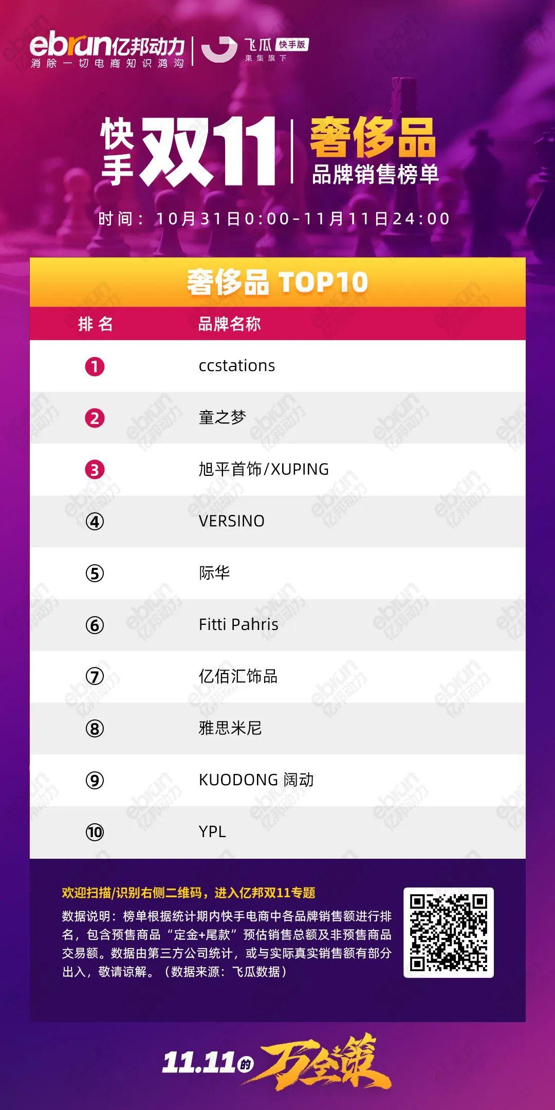 快手超低价粉丝（快手超低价粉丝是真的吗）