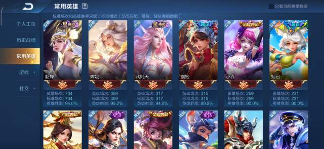 王者荣耀人气值刷（王者荣耀人气值怎么刷新）