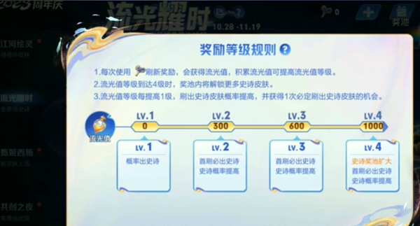 关于王者荣耀点赞刷取网站的信息 关于王者荣耀点赞刷取网站的信息