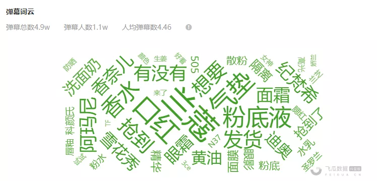 关于名片赞全网最低价的信息