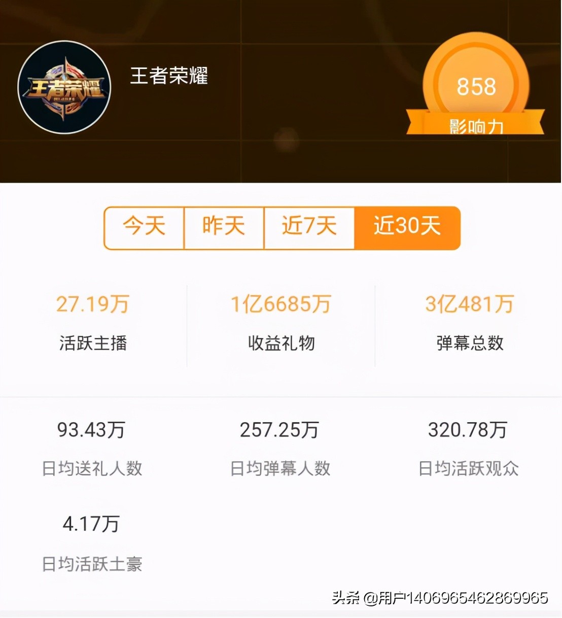 关于快手免费刷评论的信息