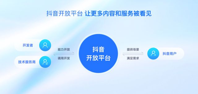 抖音粉丝低价平台_抖音粉丝低价平台有哪些 抖音粉丝低价平台_抖音粉丝低价平台有哪些