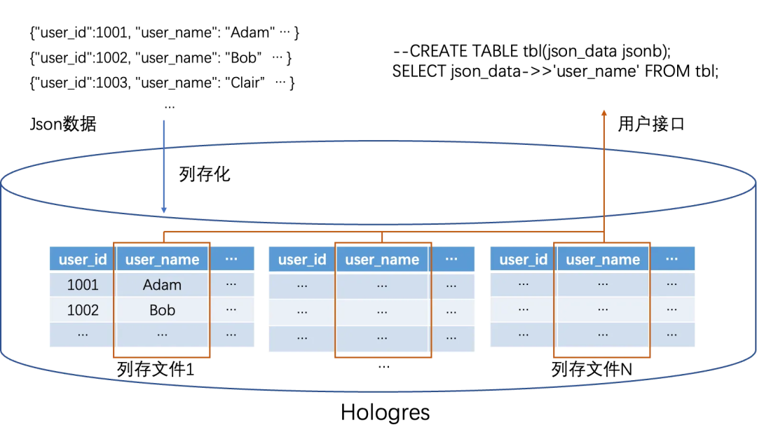 空间业务平台_空间业务在线下单全网最低价 空间业务平台_空间业务在线下单全网最低价