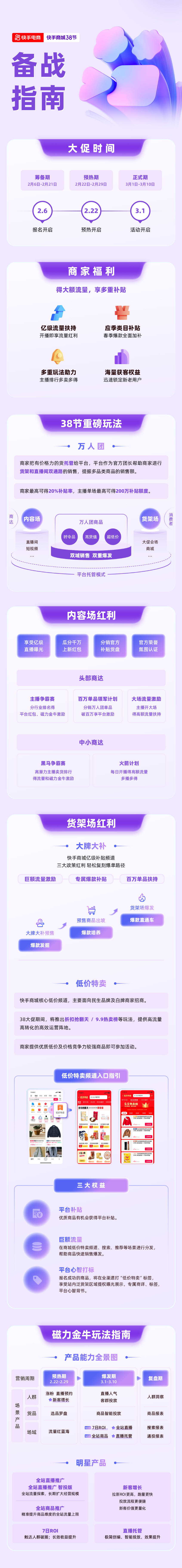 包含快手刷低价的词条