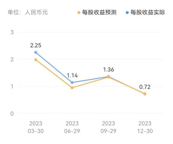 关于24小时自助刷业务快手的信息