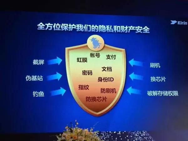 麒麟代刷网站_代刷网火麒麟