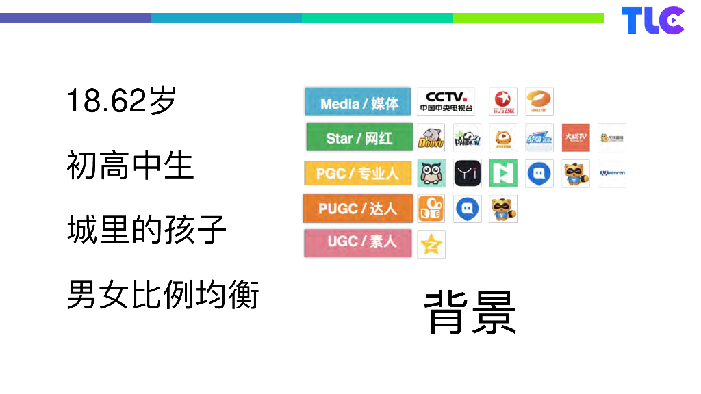QQ空间业务_空间业务自助平台24小时服务 QQ空间业务_空间业务自助平台24小时服务