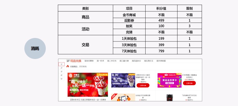 qq业务自助下单平台最低价_业务自助下单平台全网免费 qq业务自助下单平台最低价_业务自助下单平台全网免费