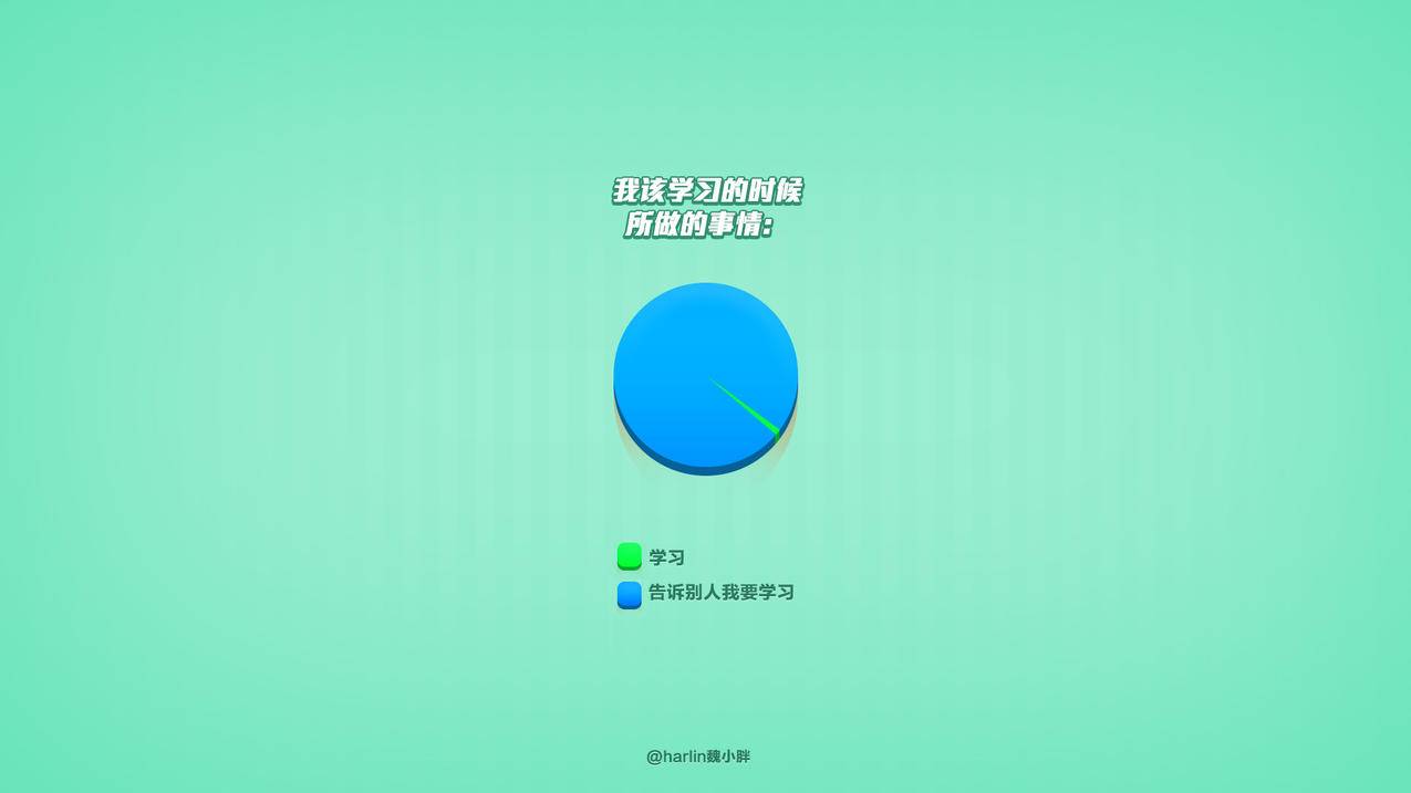 包含全网最低刷qq业务网站的词条