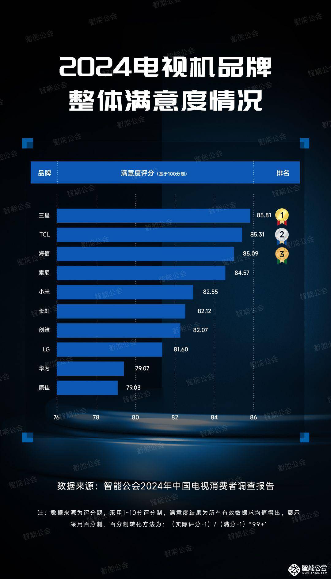 自豪代刷网_土豪代刷网怎么样 自豪代刷网_土豪代刷网怎么样