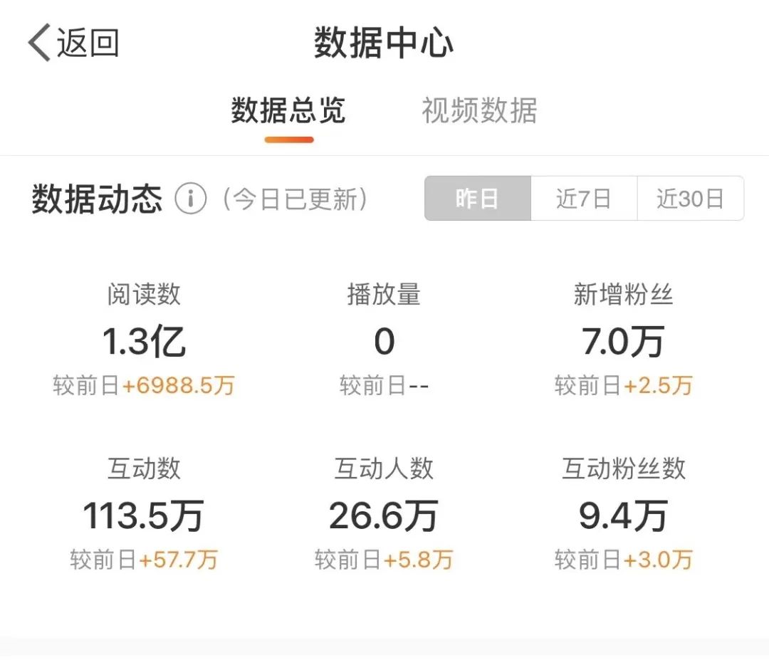 快手刷双击自助下单秒_快手刷双击自助下单秒刷免费