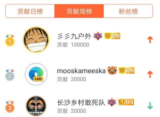 坚哥代刷网的简单介绍