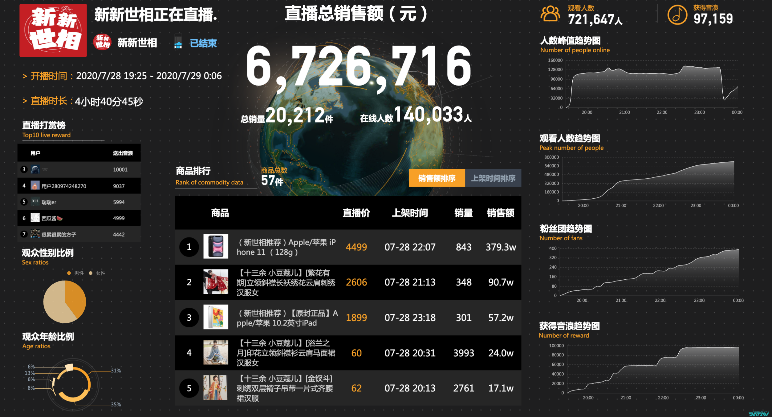 抖音粉丝购买自助平台_抖音粉丝购买平台45元1000个