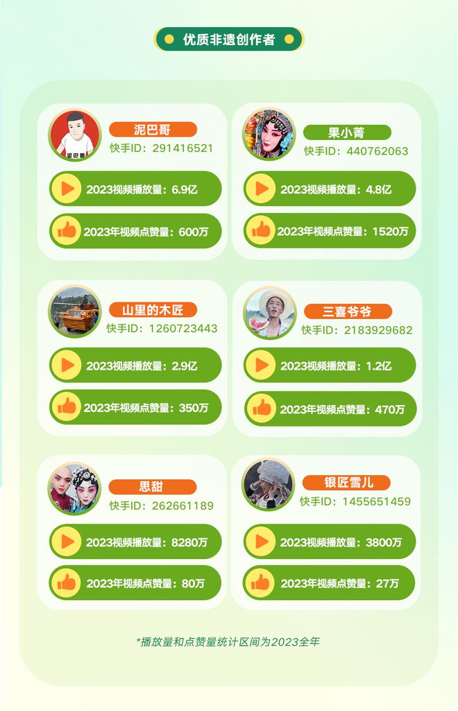 关于快手一元一万播放量平台的信息