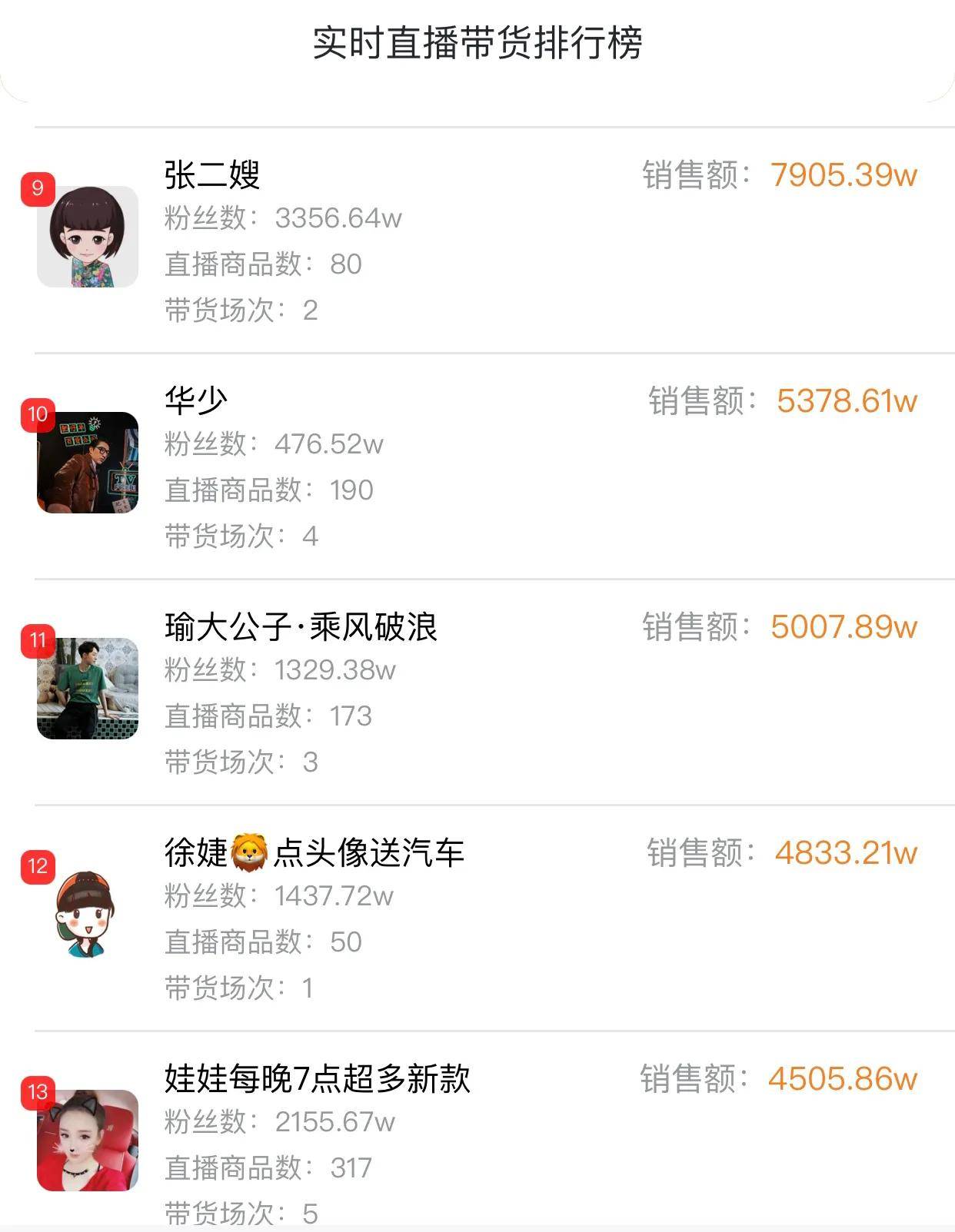 关于快手自助下单平台便宜的信息