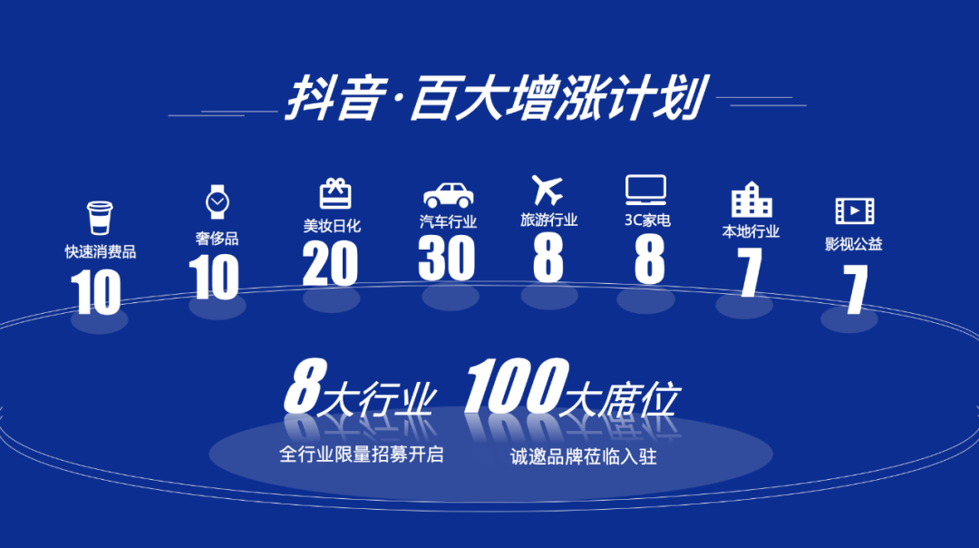 抖音在线买赞平台一元1000赞的简单介绍