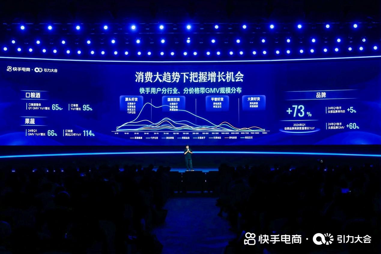 快手超低价刷双击_快手超低价刷双击是真的吗