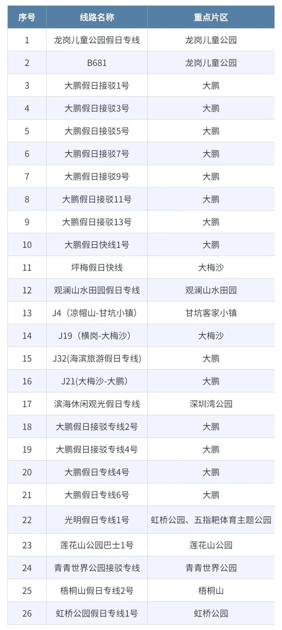 关于qq代网站刷业务0元的信息