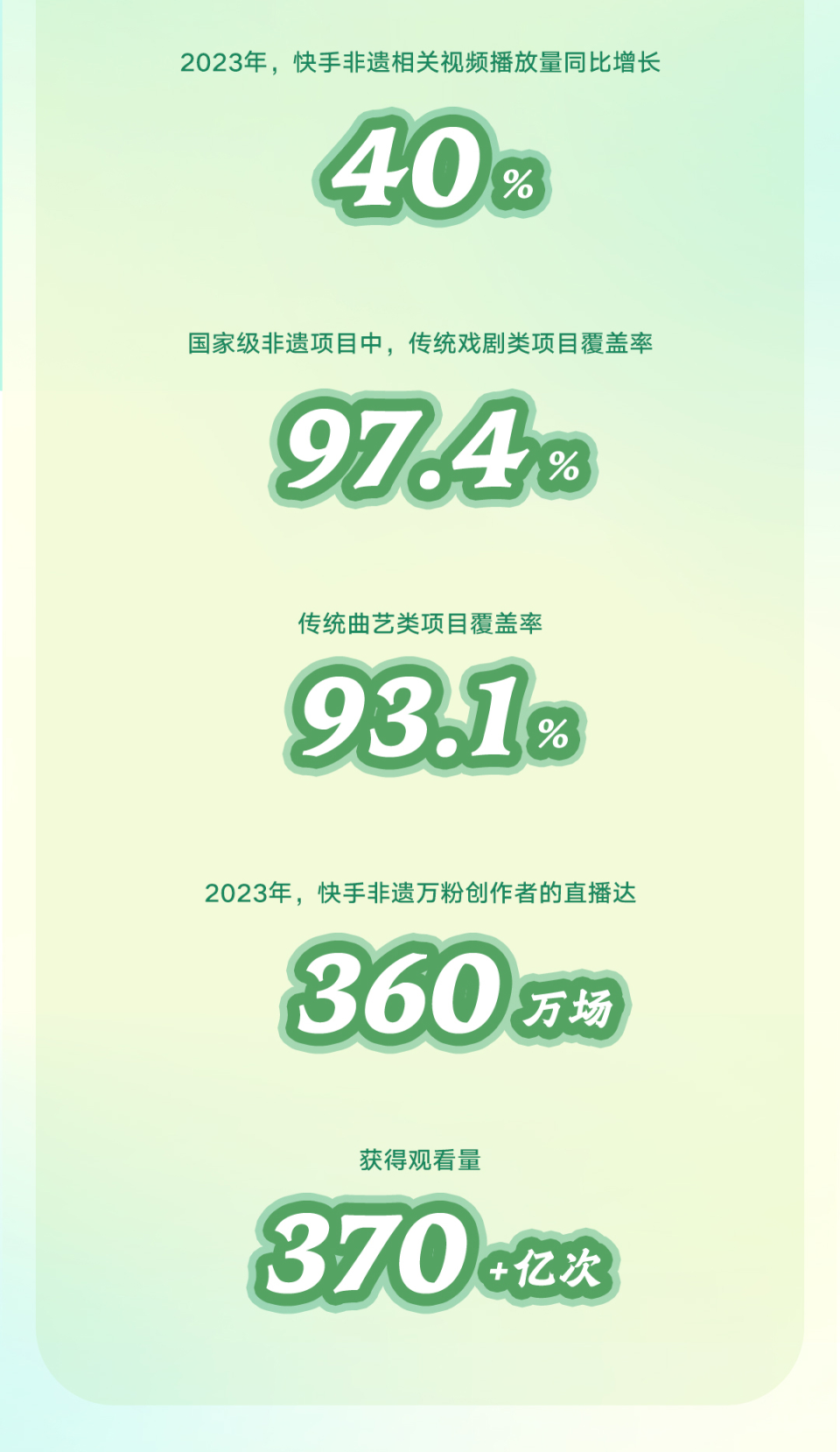 快手播放量网站_快手001播放量 快手播放量网站_快手001播放量