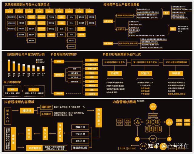 包含全网最低价刷赞QQ的词条