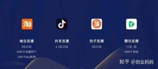 抖音自助下单平台_抖音自助下单平台网站便宜 抖音自助下单平台_抖音自助下单平台网站便宜