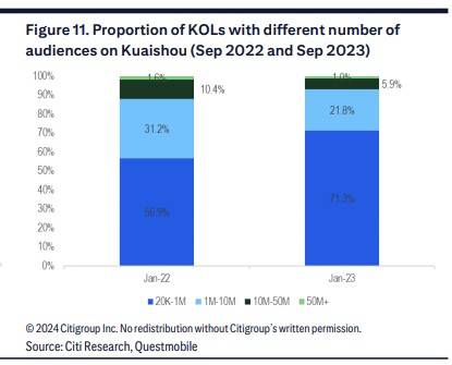 众人业务网快手24小时_众人业务网快手24小时服务