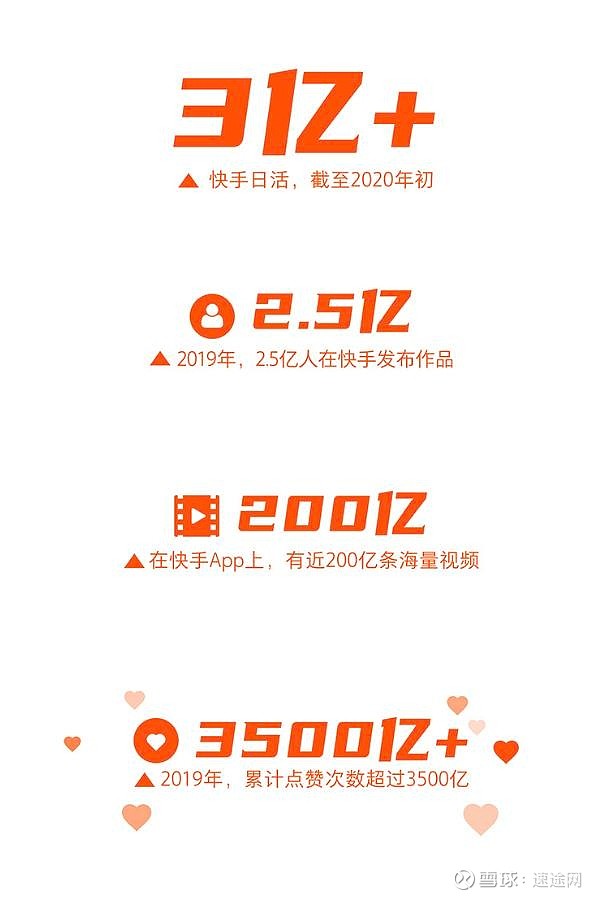 快手充赞平台_快手充赞平台有提成吗 快手充赞平台_快手充赞平台有提成吗