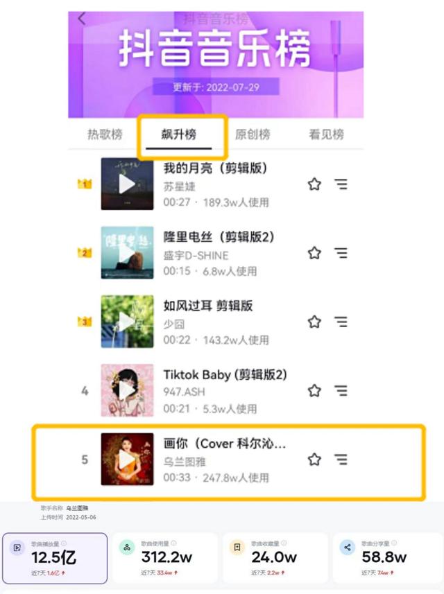 抖音人气平台_抖音人气榜有啥用 抖音人气平台_抖音人气榜有啥用