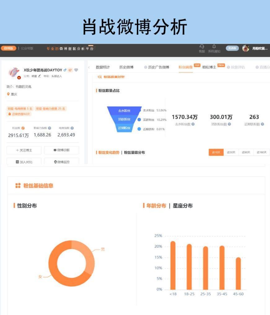 包含空间说说免费点赞网站低价的词条 包含空间说说免费点赞网站低价的词条