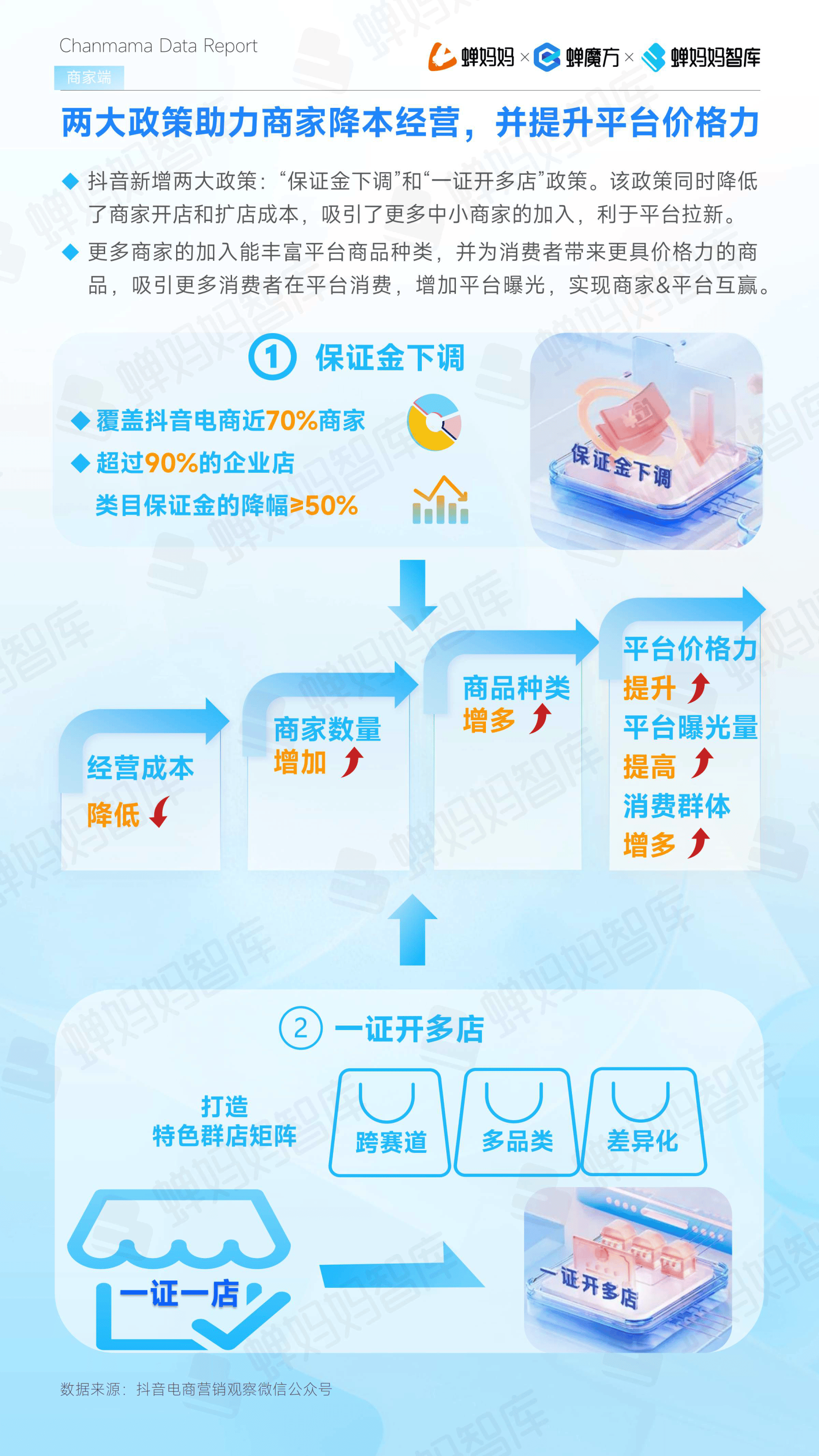 抖音业务平台_抖音业务平台粉丝播放点赞 抖音业务平台_抖音业务平台粉丝播放点赞