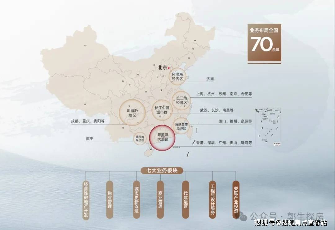 众人业务网站24小时_众人业务网在线