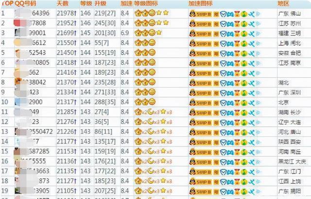 关于0.01元100000qq名片赞的信息