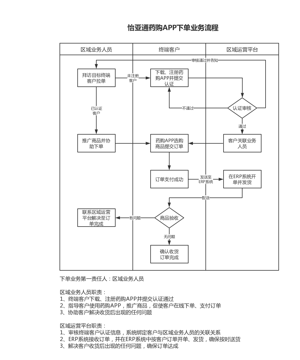 抖音业务低价自助下单平台的简单介绍 抖音业务低价自助下单平台的简单介绍