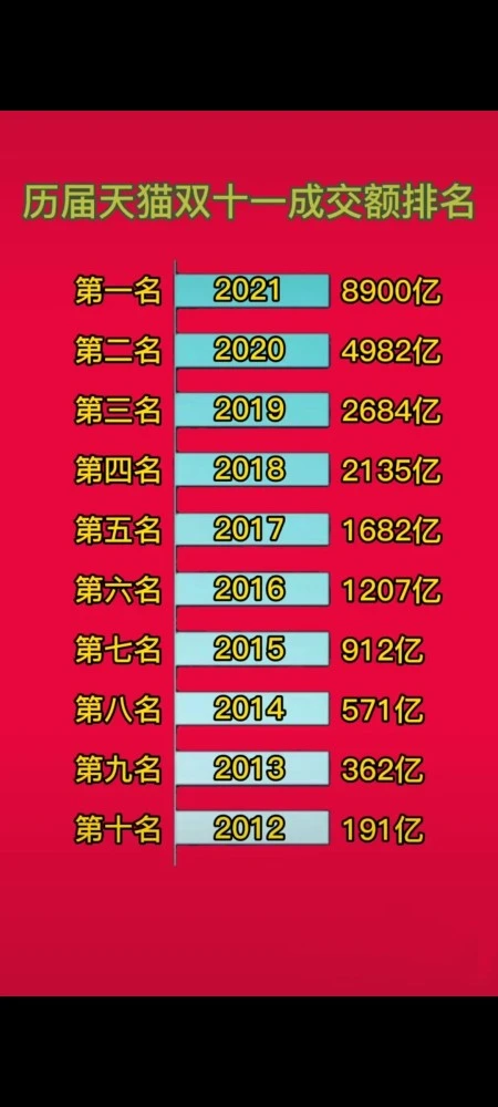 一元十万qq赞平台的简单介绍 一元十万qq赞平台的简单介绍