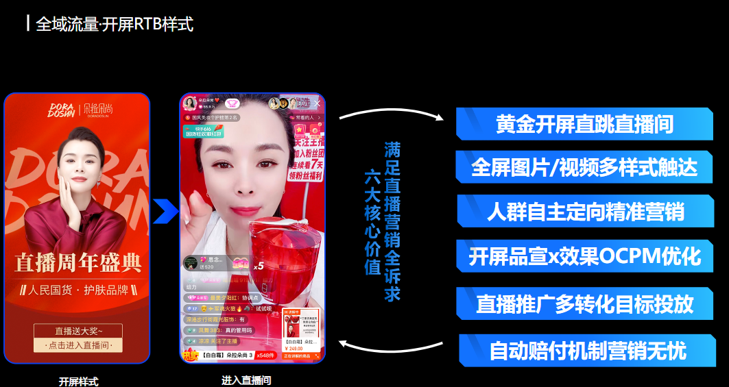 关于全网最便宜刷业务平台快刷的信息 关于全网最便宜刷业务平台快刷的信息