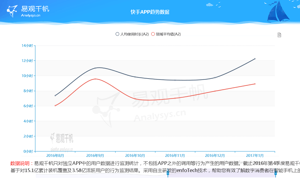 666快手快刷_伐刷网站快手六月