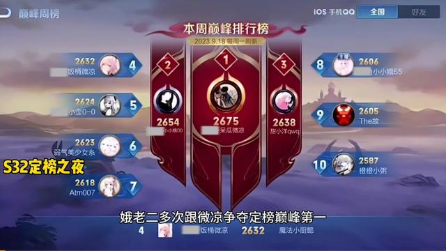 王者荣耀人气值购买_王者荣耀人气值怎么获得?人气值有什么用? 王者荣耀人气值购买_王者荣耀人气值怎么获得?人气值有什么用?