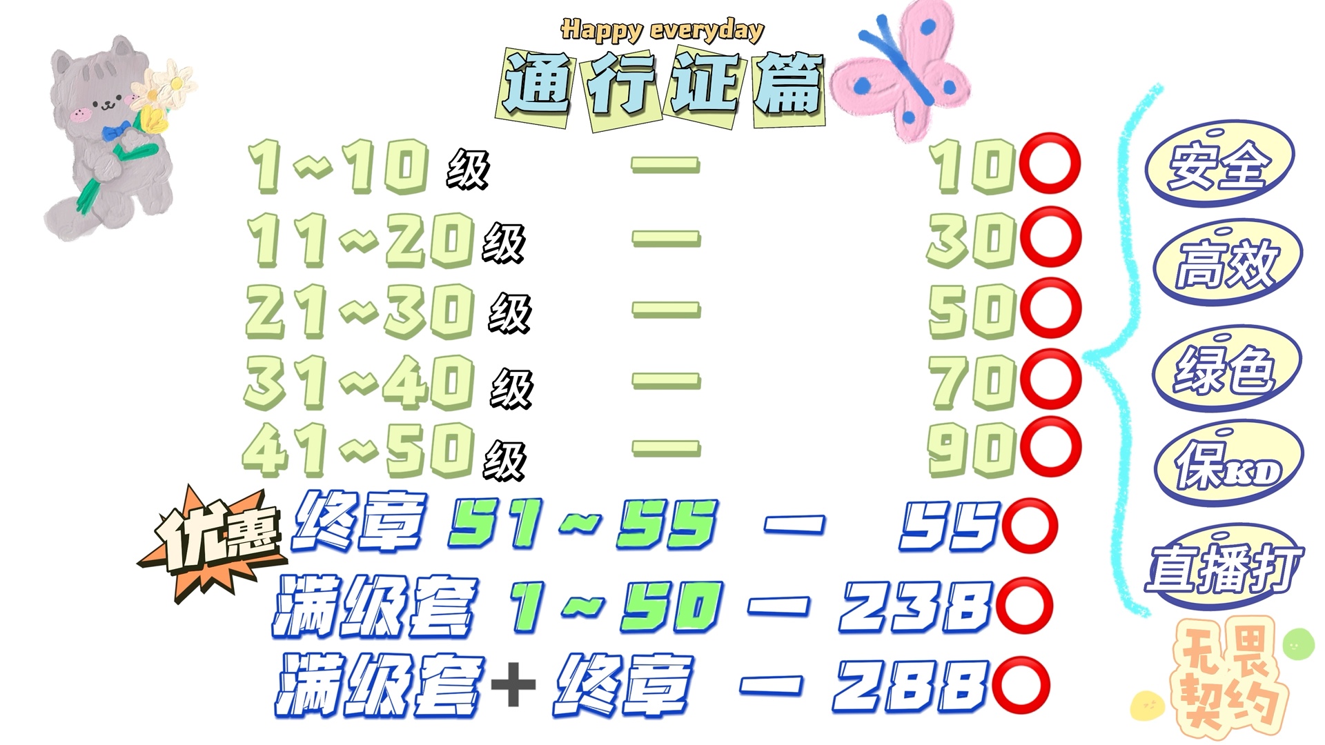 速速代刷网_极速刷代网10个 速速代刷网_极速刷代网10个