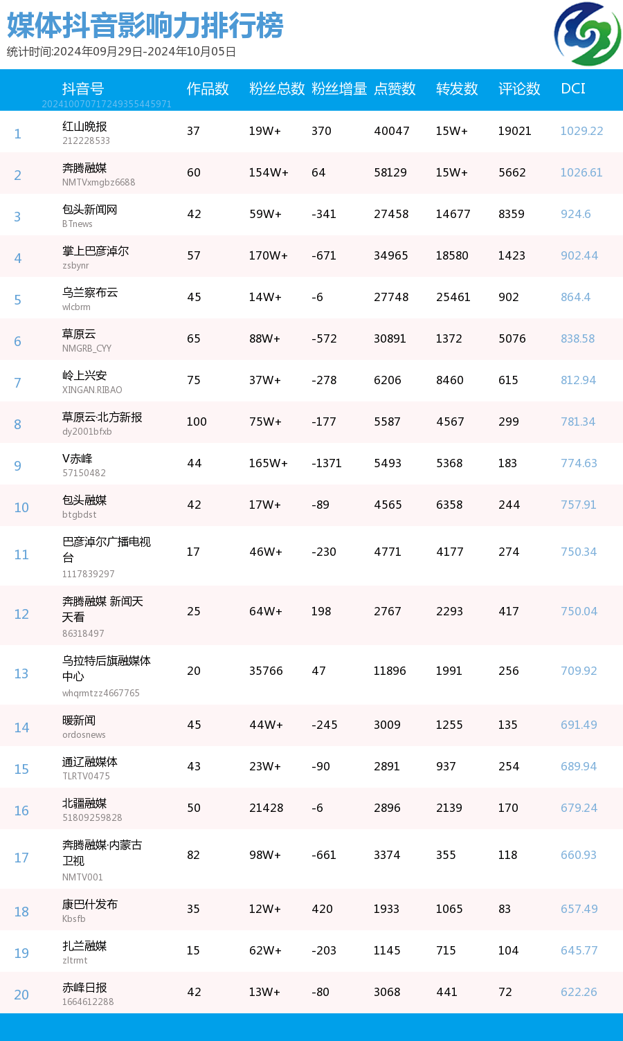 24小时点赞快手_24小时点赞快手有记录吗 24小时点赞快手_24小时点赞快手有记录吗